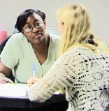 Small group discussions